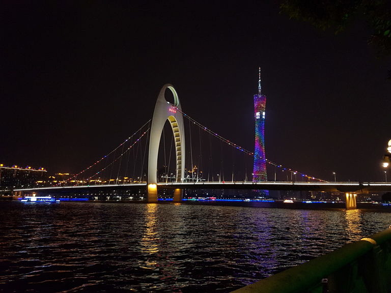 Studierenden-Exkursion nach Guangzhou und Hongkong 2019